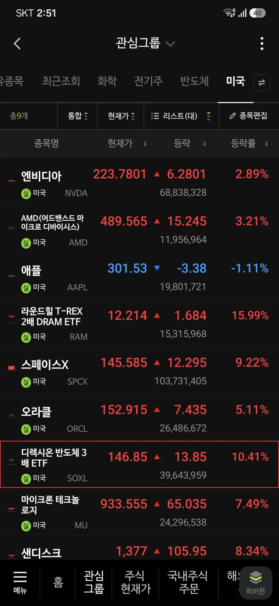 주식) 애플이 죽어야 모두가 산다_1.webp