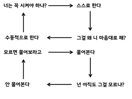 사실 옆동네도 비슷한거_1.jpg
