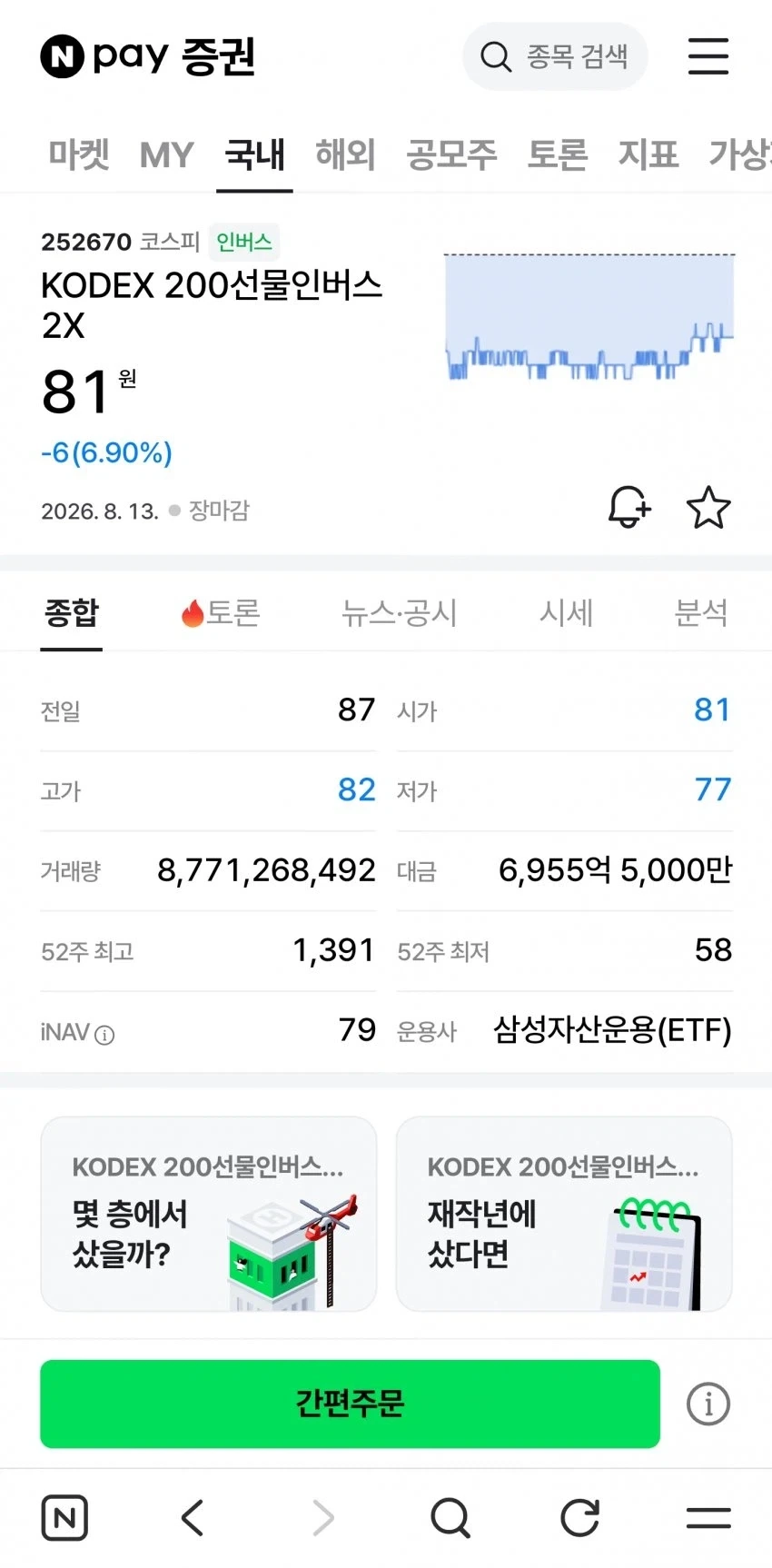 주식)3일간 올랐으니까 무조건 떨어지겠지 ㅋㅋ_1.webp