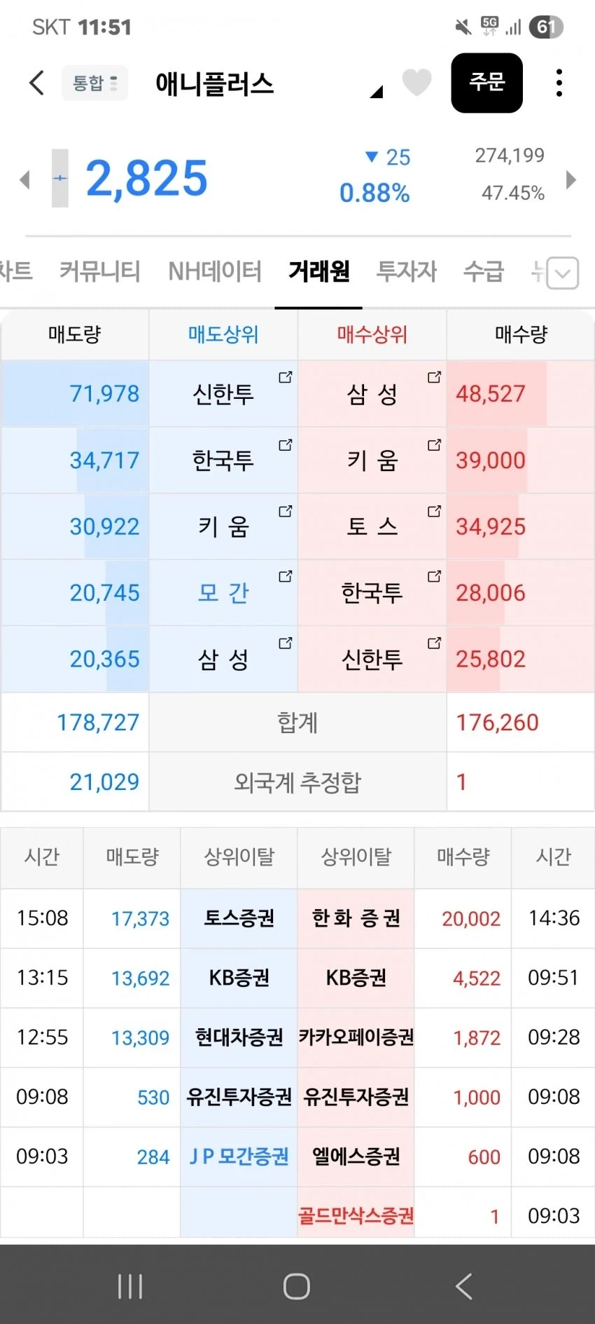 주식) 골드만삭스 트레이더가 한국인이라는 증거_1.webp
