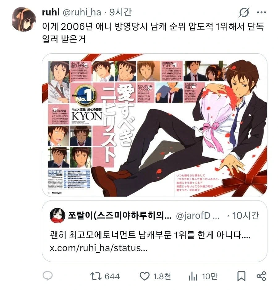 그 시절 일본 애니 인기 남캐.jpg_1.webp