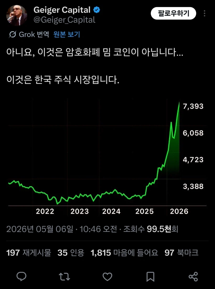 외국 투자자들이 눈여겨보기 시작한 국장_1.webp