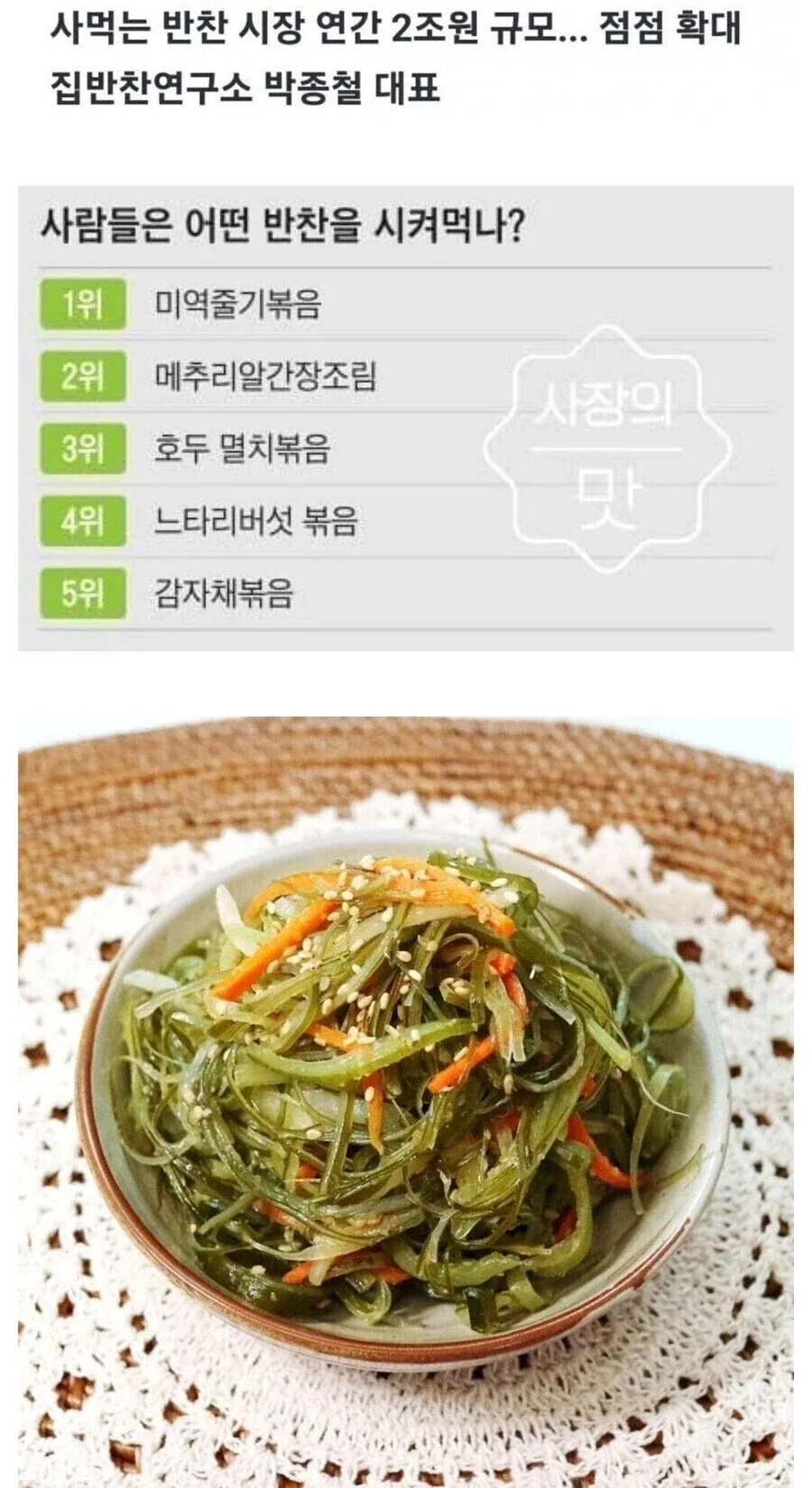 의외로 반찬가게에서 가장 잘 팔리는 메뉴_1.webp