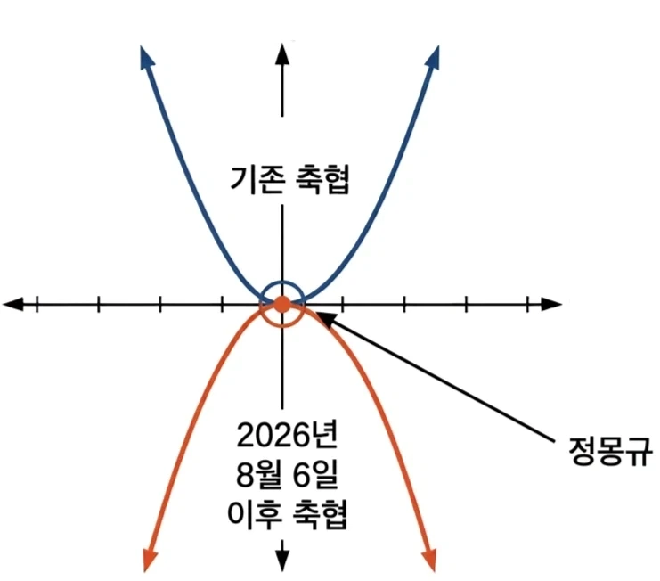 한짤요약_1.webp