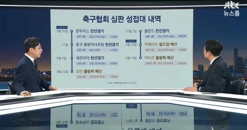 성접대 내역_1.webp