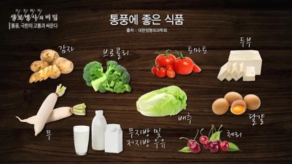 통풍에 좋은 식단_1.webp