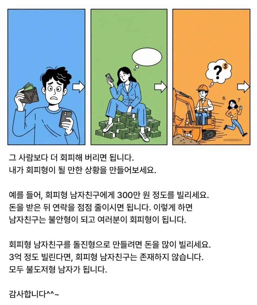회피형 치료제_1.webp