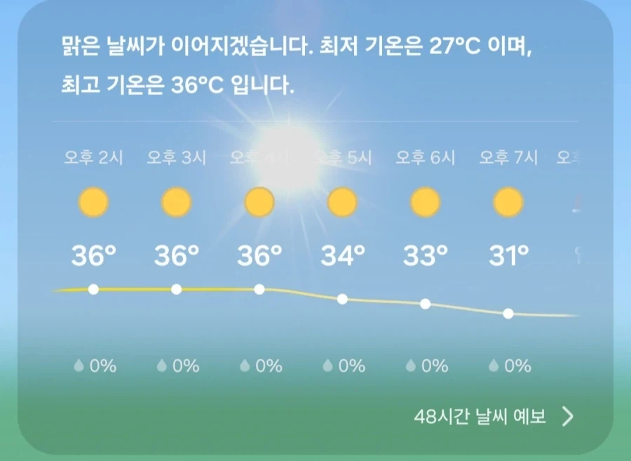 역시 입추라 그런지 날씨가 시원시원하네_1.webp