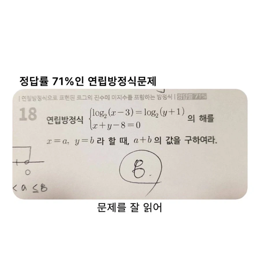 정답률 71%인 연립방정식 문제.jpg_1.webp