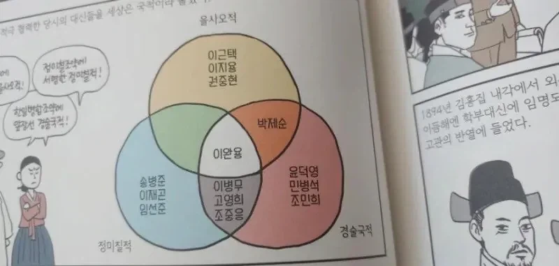 우리가 친일파하면 이완용이 제일 많이 언급되는 이유.jpg_1.webp