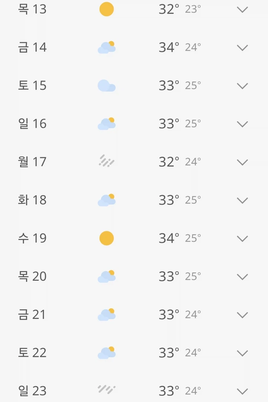 태풍 가고나면 다시 더워진다는데_1.webp
