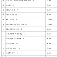 ㈜학산문화사 단행본 출시 예정표 (2026년 6월 1,2,3주차)