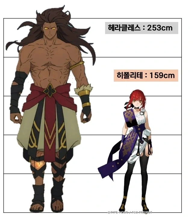 페이트) 히폴리테는 헤라클레스의 뭉둥이에 죽었다_1.webp