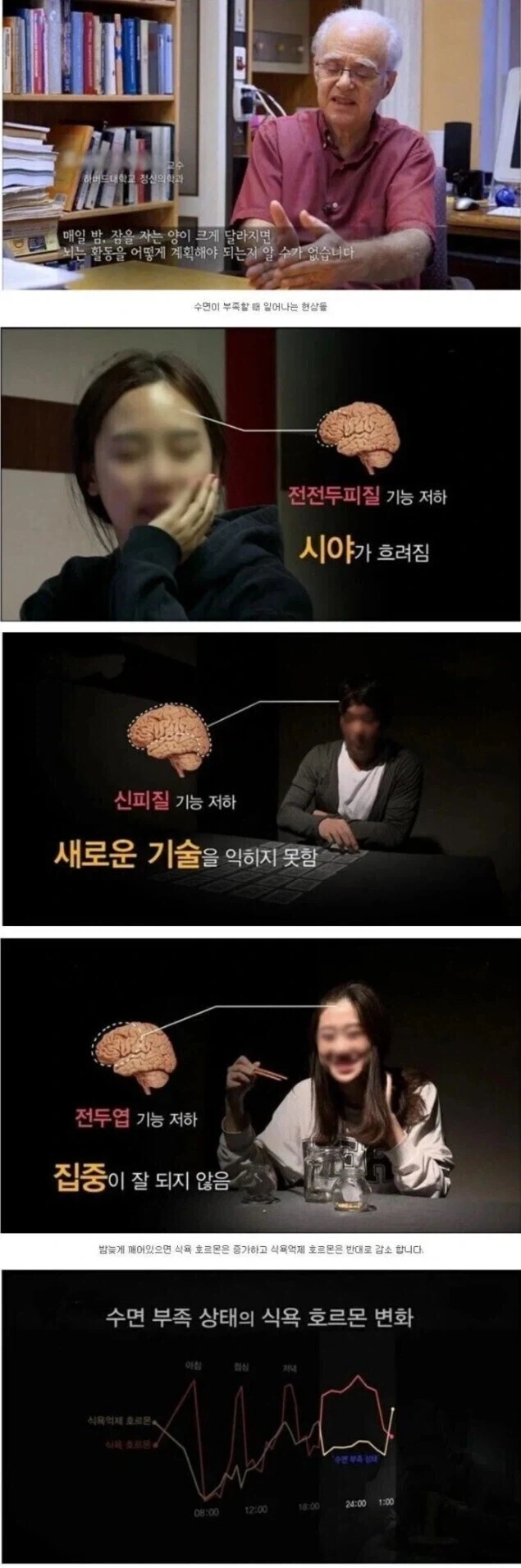 수면이 부족하면 살이 찌는 이유.jpg_1.webp