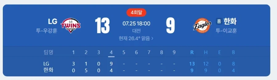 개막장 LG 트윈스와 한화 이글스 매치.jpg_1.webp