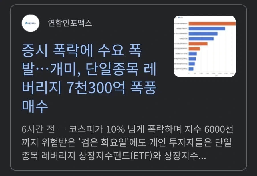주식) 본주가 떨어지니 손해를 메우려면 레버리지를 사자!!_1.webp