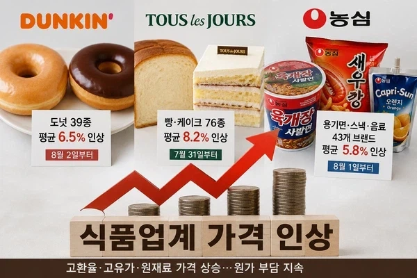 예비당뇨인들에게 희소식_1.webp