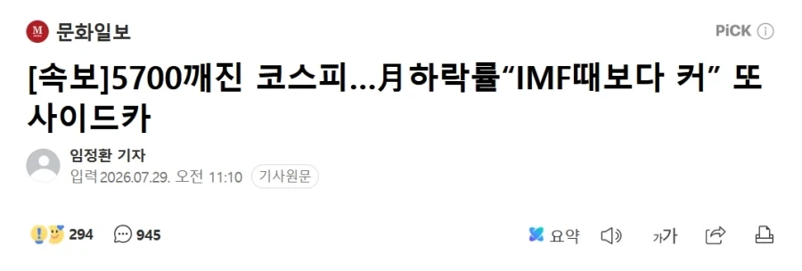 5700깨진 코스피…月하락률“IMF때보다 커”_1.webp