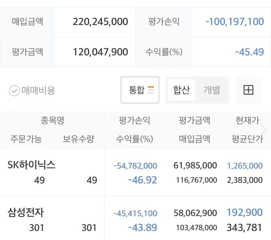 주식) 강제 장기 투자자 됨_1.webp