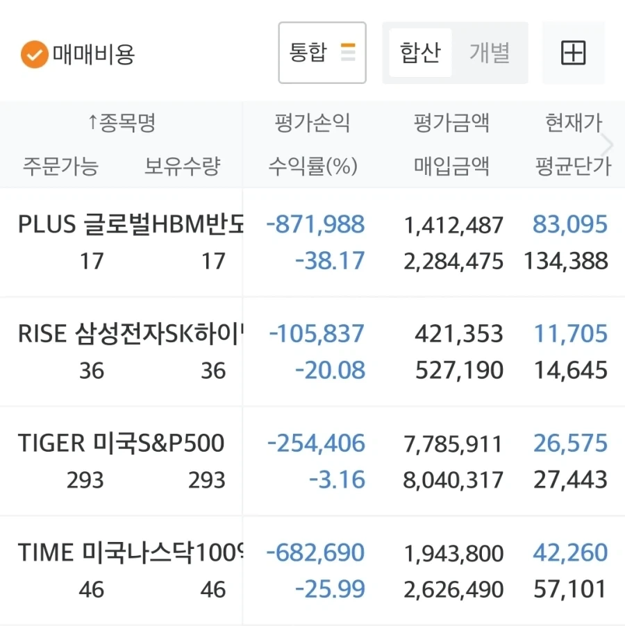 난 지수투자와 국채로 다양하게 하락장을 방어해서_1.webp