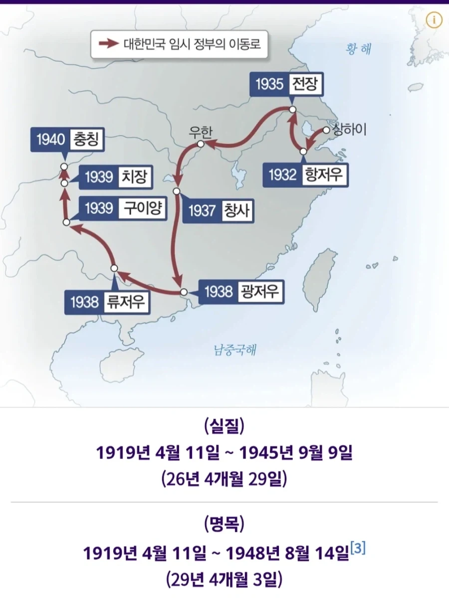 대한민국 임정수립일을 공휴일로 해야하는 이유_1.webp