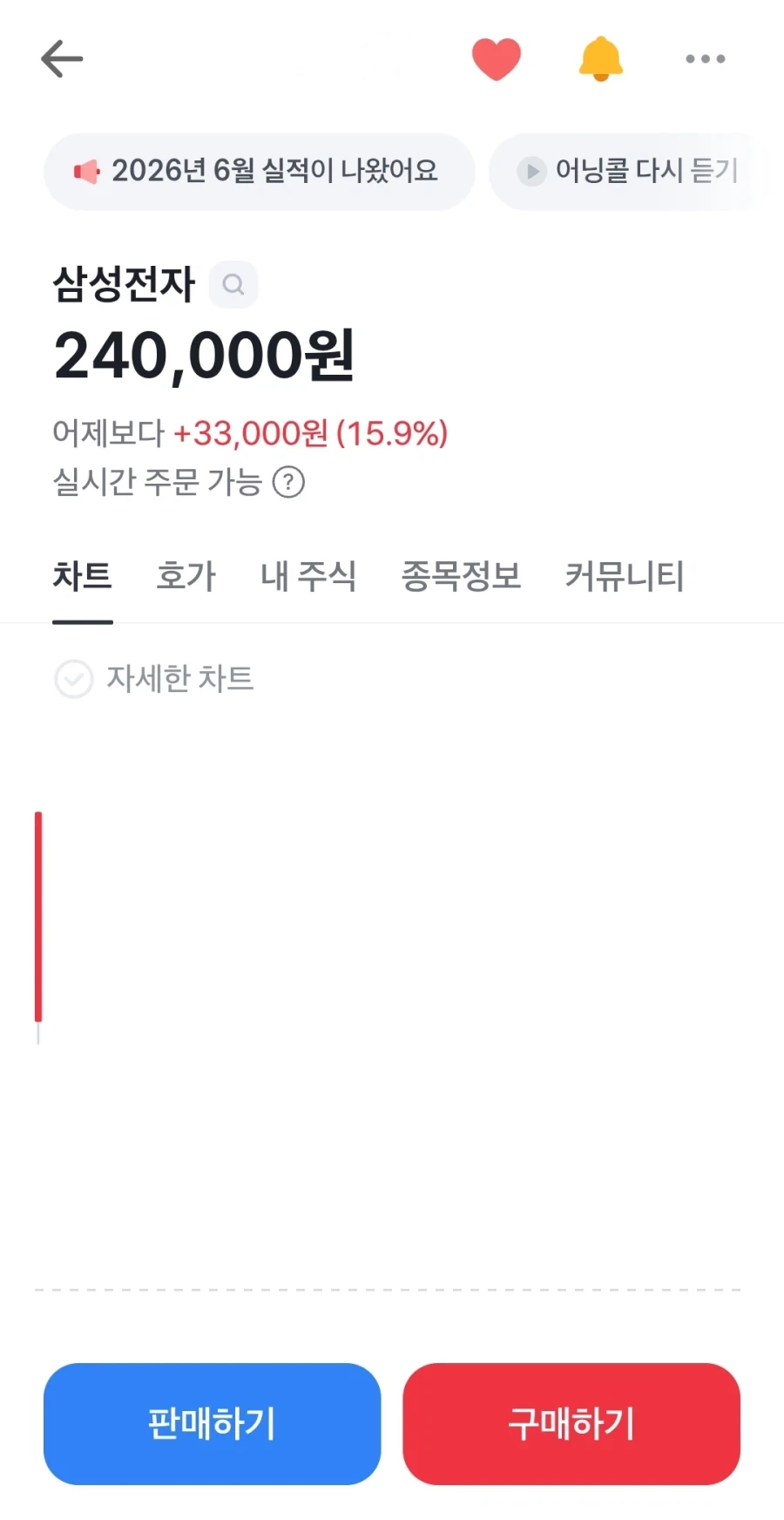 주식)끼얏호우!!!!!!!!_1.webp