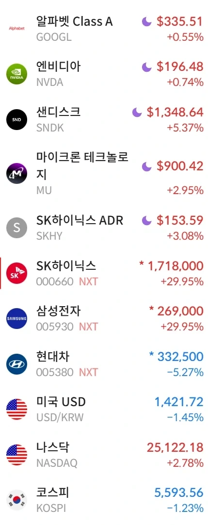 주식) 삼닉(+30%)상한가 사이드카 발동 ㅋㅋㅋㅋㅋㅋㅋㅋㅋㅋㅋㅋㅋ_1.webp
