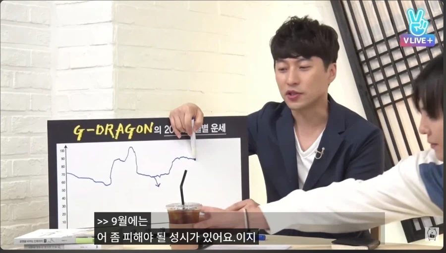 ??? : 9월에는 지드래곤님이 피해야 할 성 씨가 있습니다_2.webp