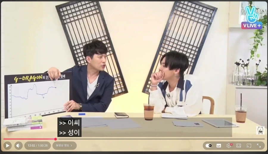 ??? : 9월에는 지드래곤님이 피해야 할 성 씨가 있습니다_3.webp
