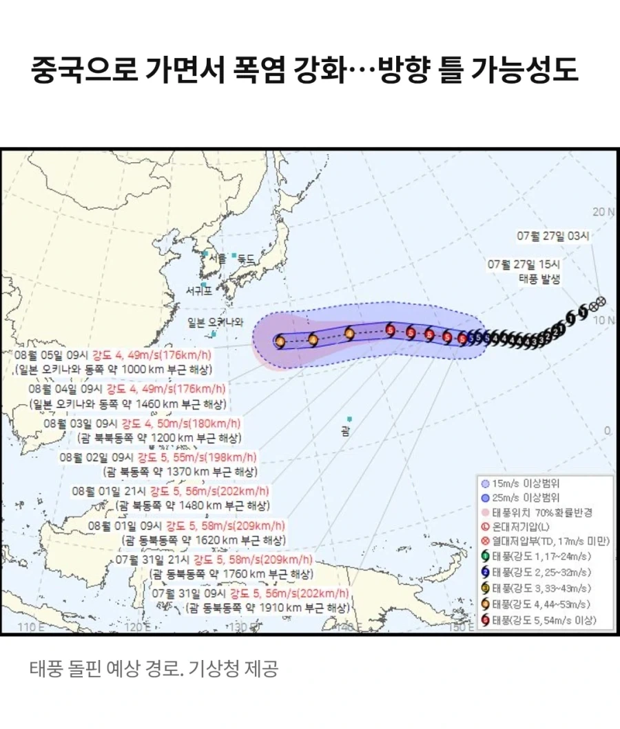 대한민국 최악의 시나리오...