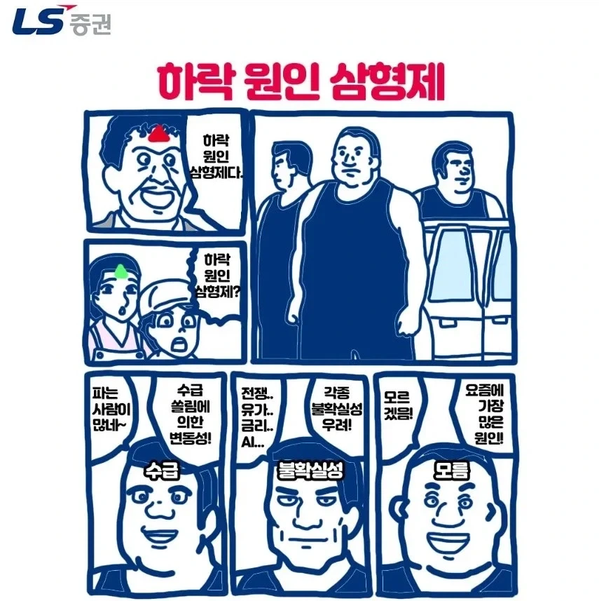 주식) 하락 원인 삼형제.jpg_1.webp