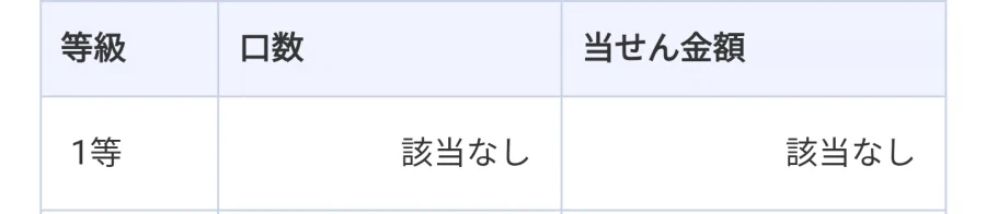 일본로또 당첨 왜 안되는데_1.webp