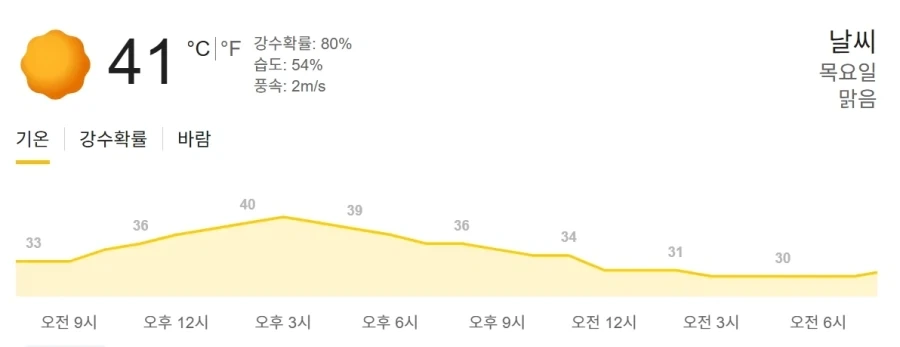 이게 말이 되는 날씨냐_1.webp