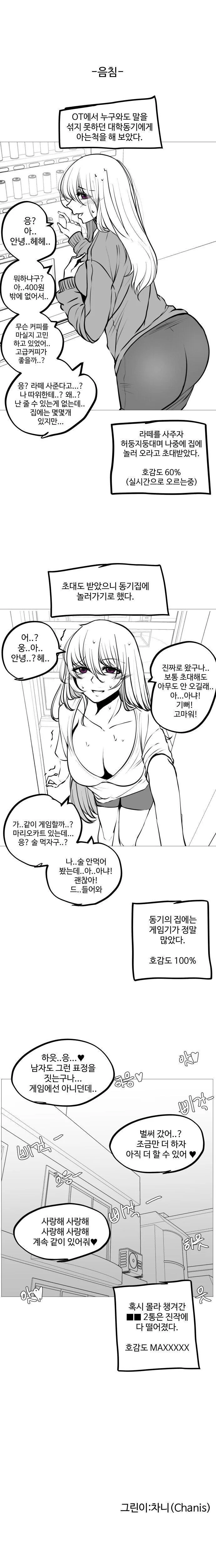 호감도에 따른 그녀들의 변화.manhwa_2.jpg