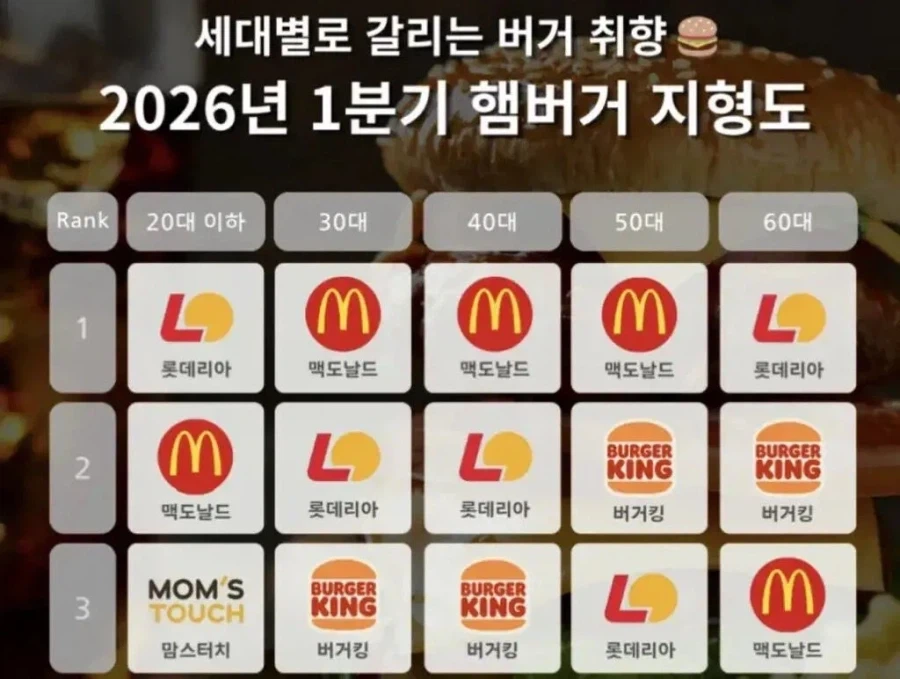 26년 1분기 햄부기 지형도.JPG_1.webp