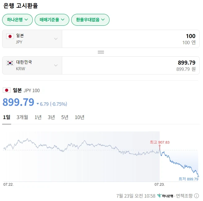 더워도 참고 일본 갈 타이밍이다._1.webp