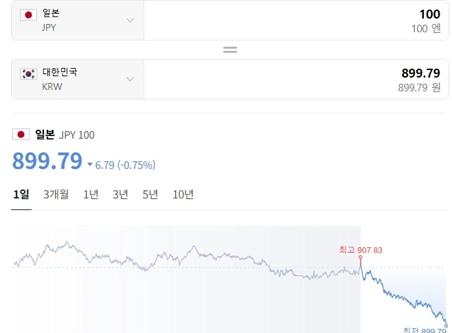 역대급 환율 할인중_1.webp