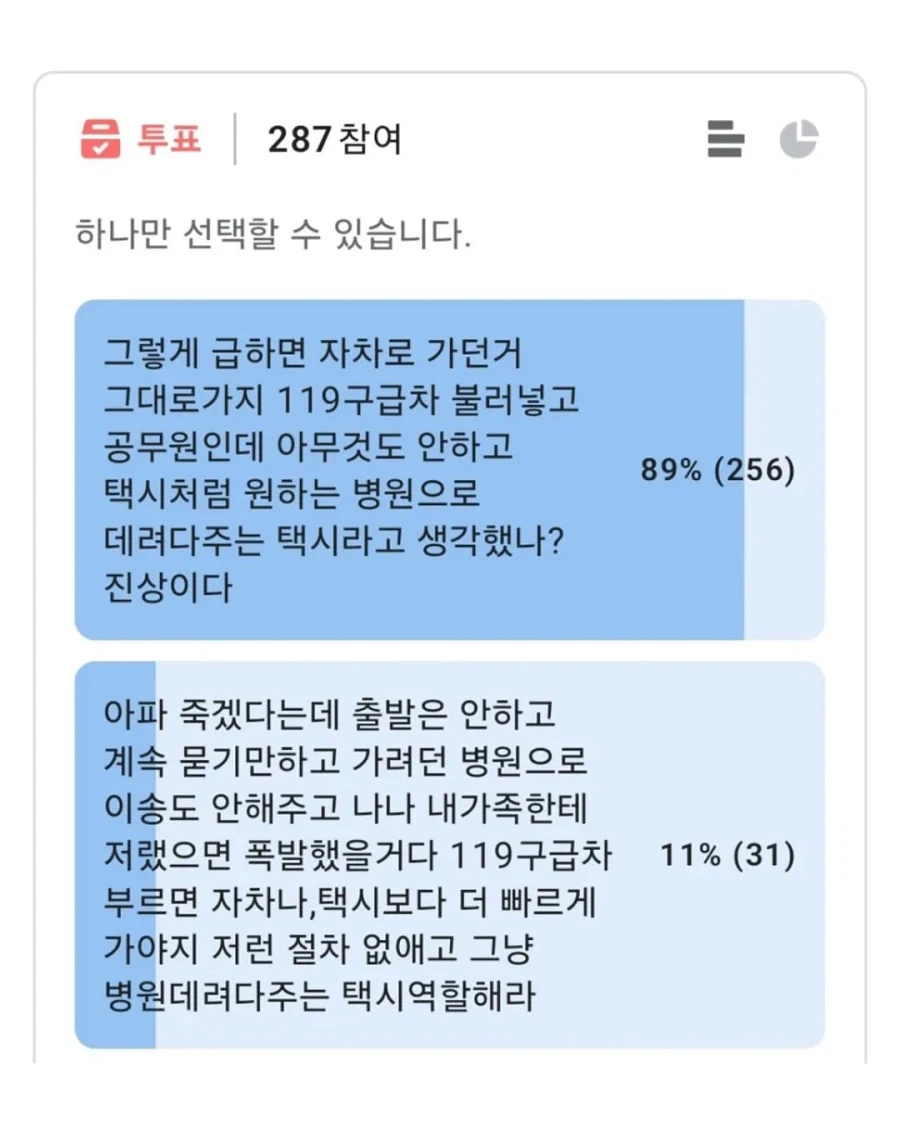 출발 안 하고 20분 문진하는 구급대원.. 누구 잘못?.jpg_6.webp