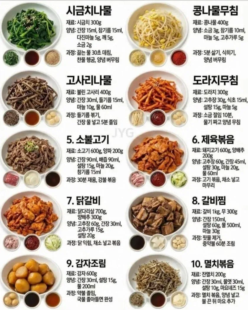 초간단 반찬 레시피_1.webp