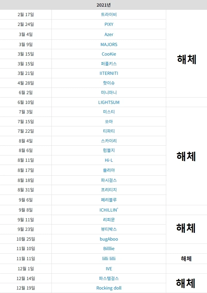 리센느가 기적으로 불리는 이유.jpg_1.webp