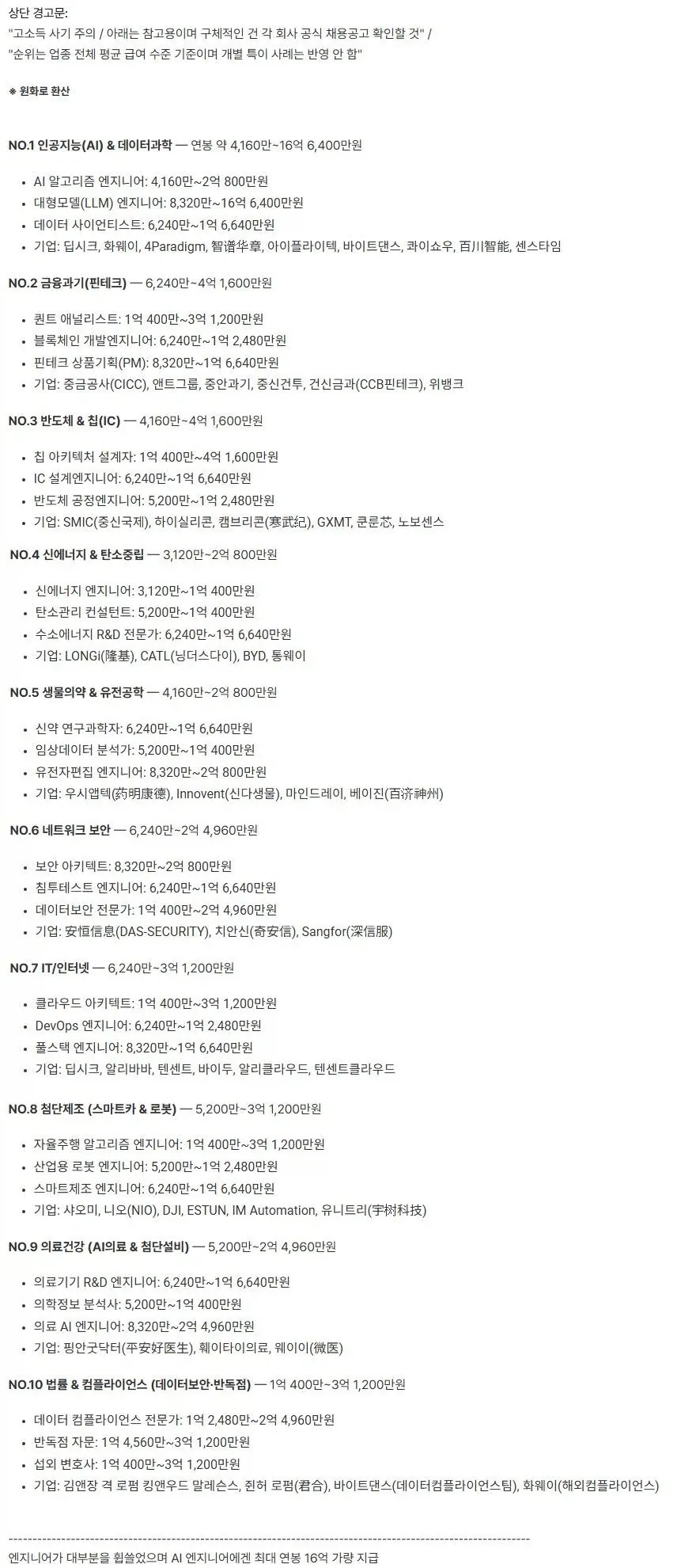 중국에서 잘나가는 직업 top 10_2.webp