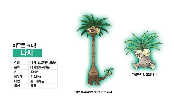 포켓몬 리전폼이 좋은 평가를 받는 가장 큰 이유_2.webp