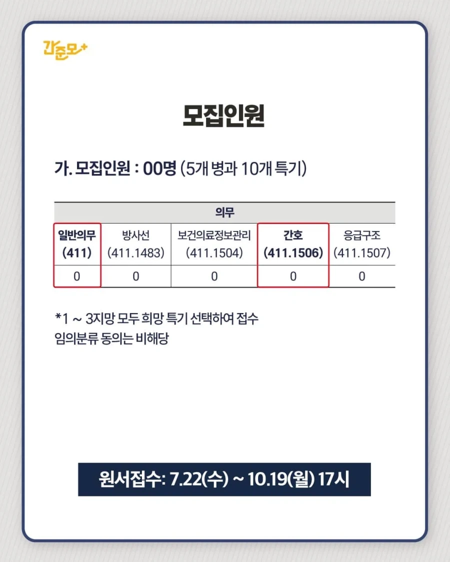 간호장교 : 나라에서 키워 주고 돈도 주고 암튼 뭐가 좋음_2.webp
