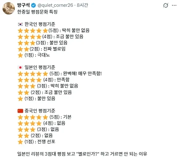 한중일 평점문화 특징_1.webp