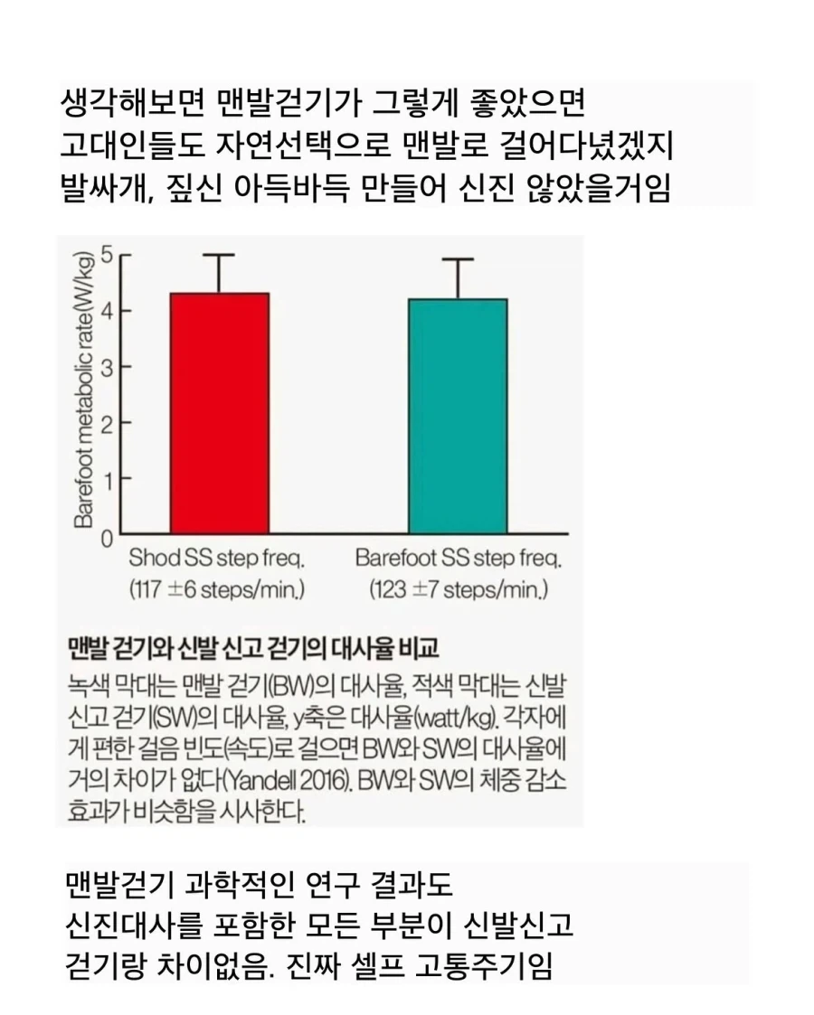 간호사들이 극혐한다는 유사과학 운동.jpg_8.webp