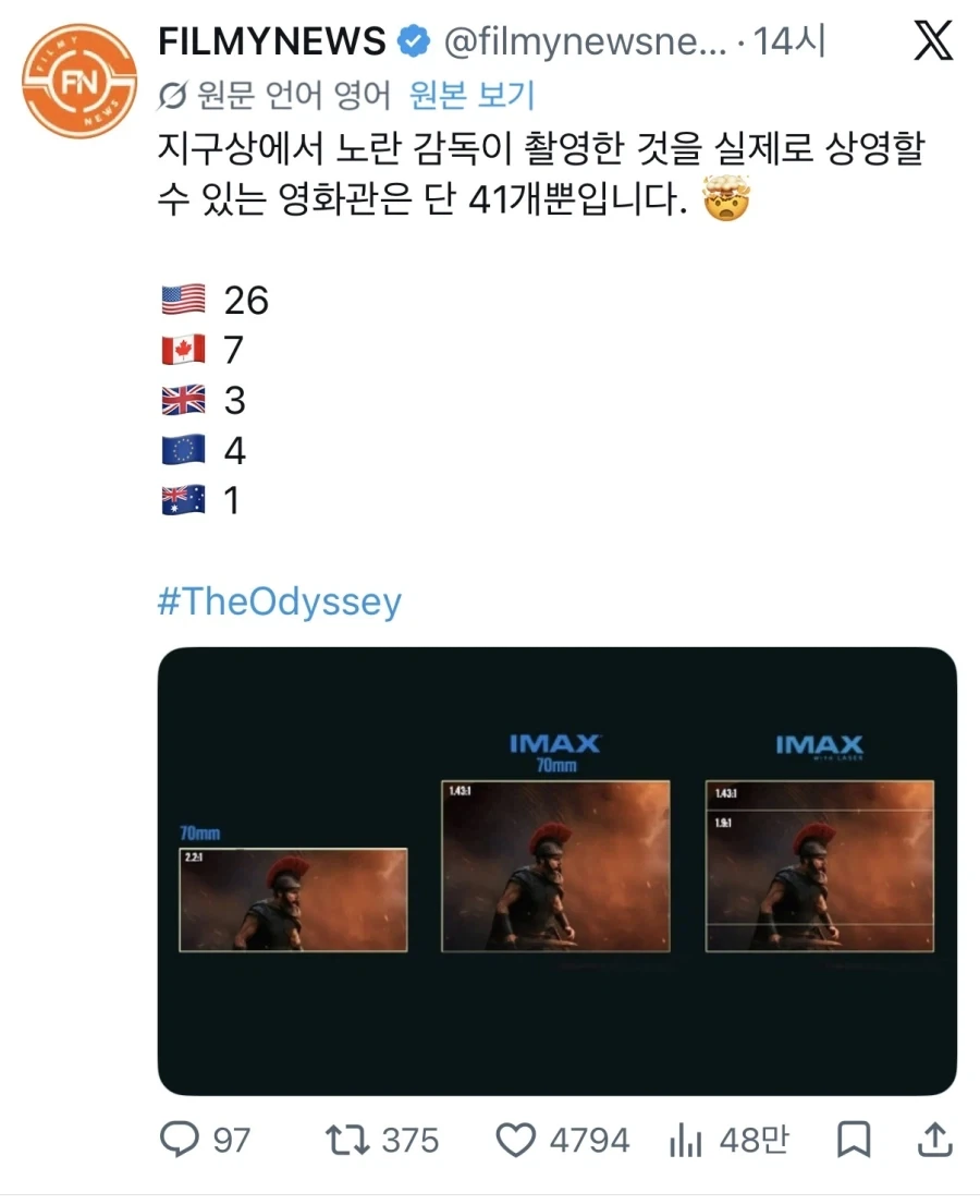 오디세이는 그냥 아이맥스로 보는게 답이 아니다_1.webp