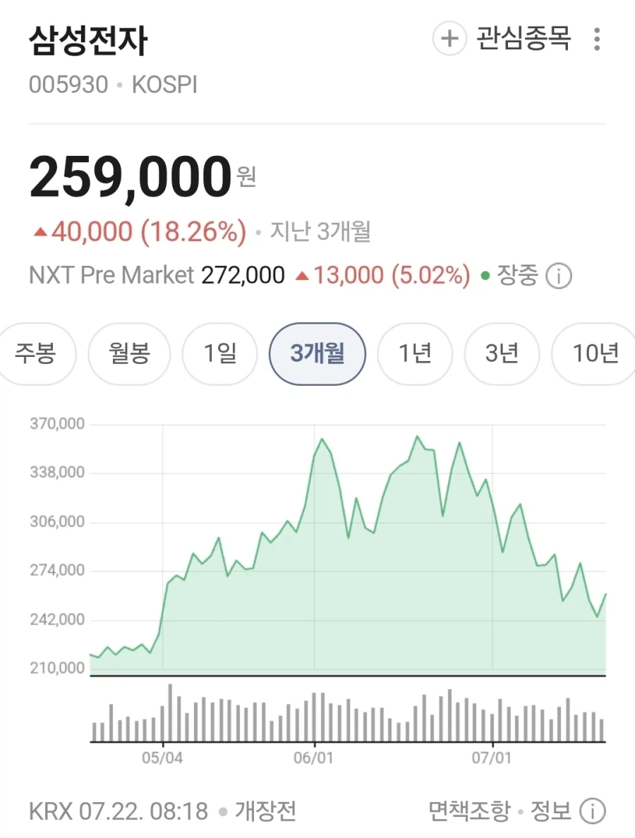 삼닉 주식 무서운점_1.webp