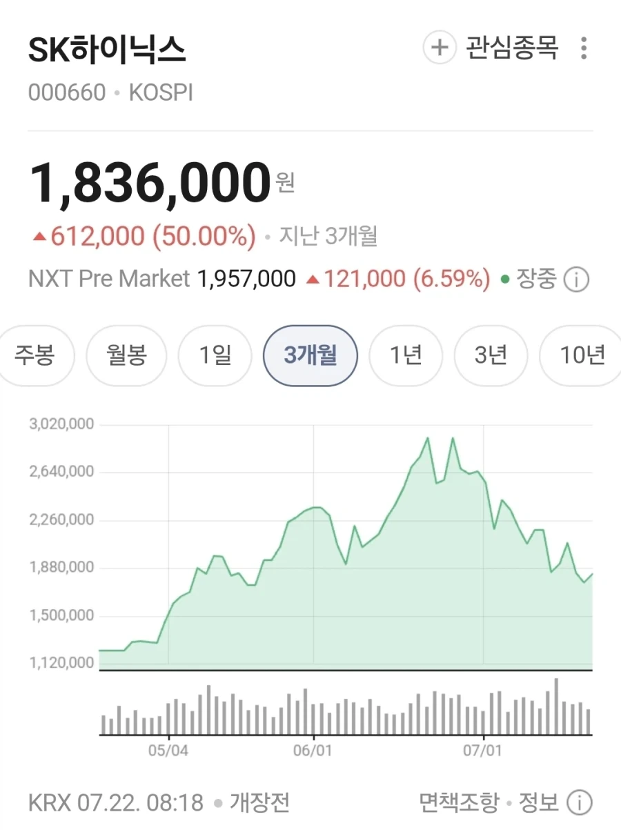 삼닉 주식 무서운점_2.webp