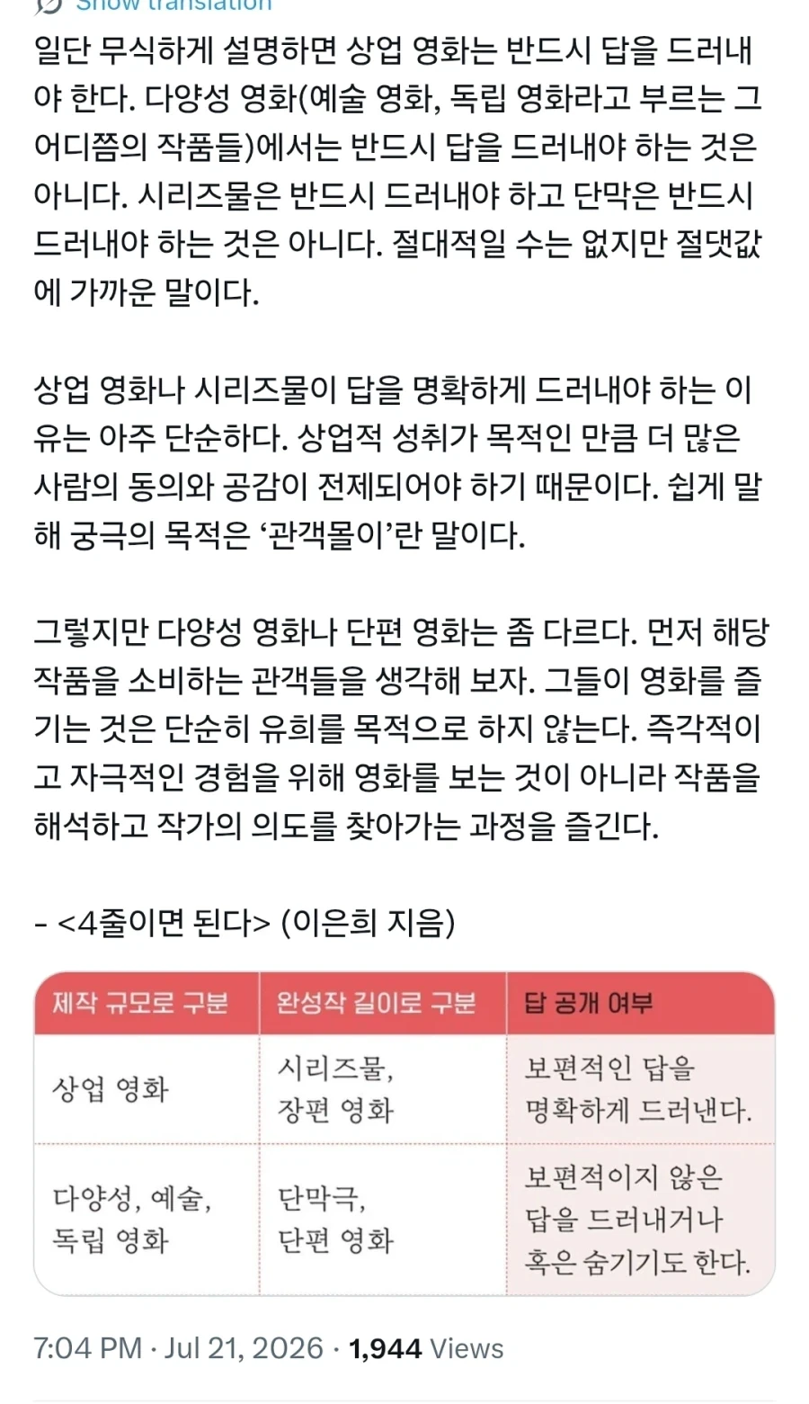 영화) 상업영화와 예술영화의 차이점_1.webp
