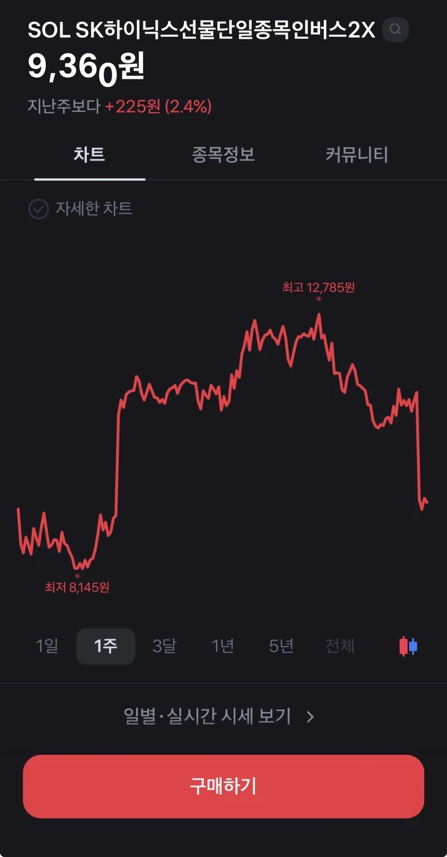 하닉 곱버스 ㅈ됐는데?_1.webp